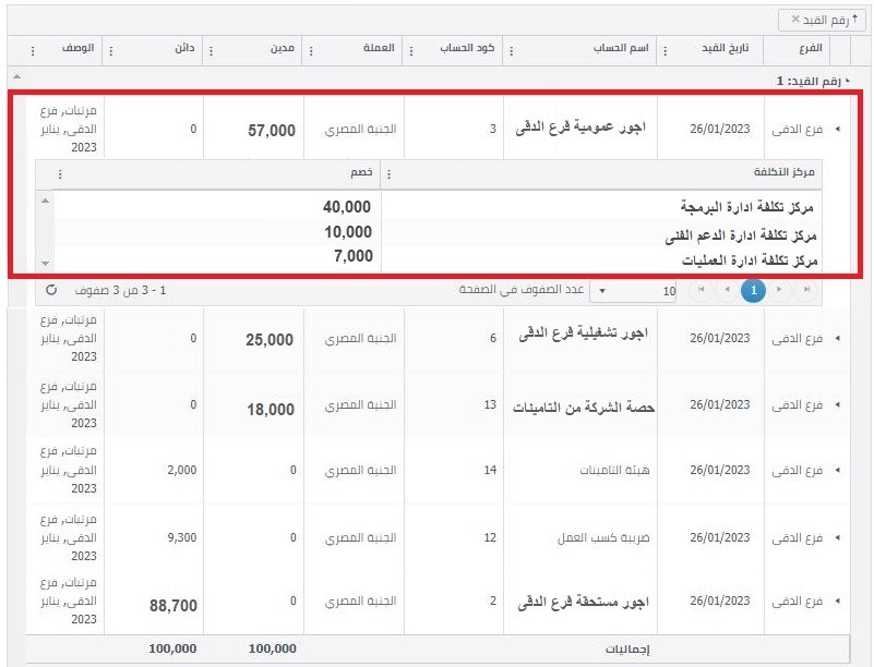 الاجور والمرتبات