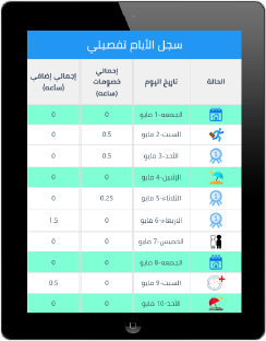 حساب التاخيرات