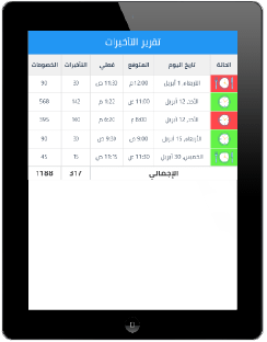 برنامج لحساب التاخيرات