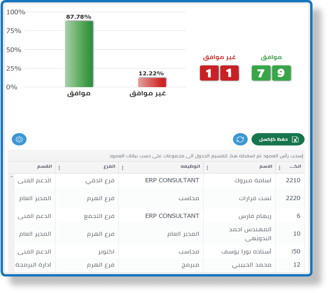 التظلم من قرار اداري