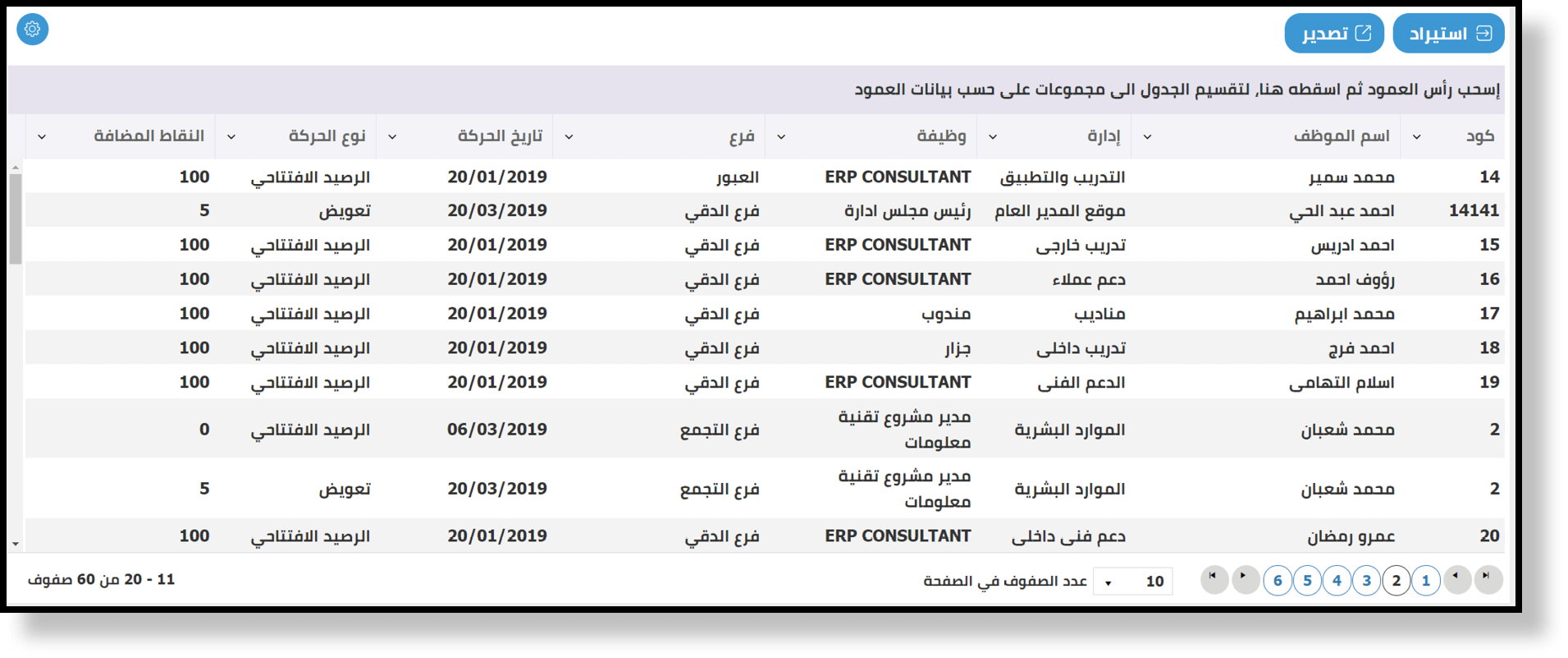 نظام النقاط