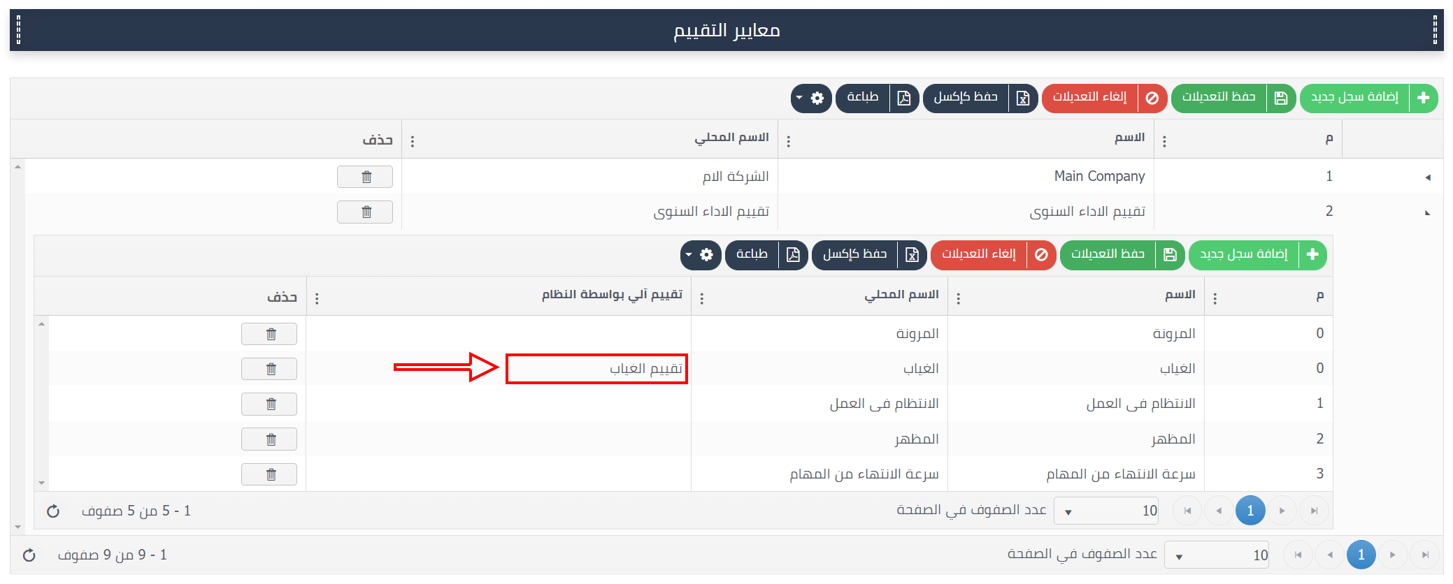 معايير التقييم