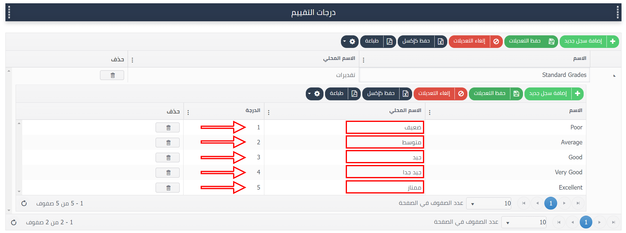 درجات التقييم