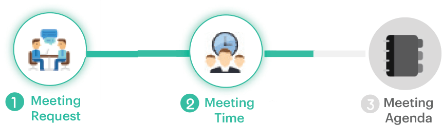 MeetingImage