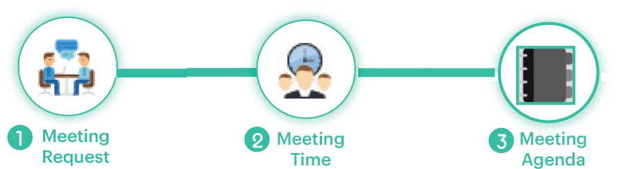 MeetingImage