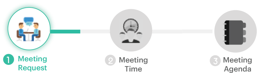 MeetingImage