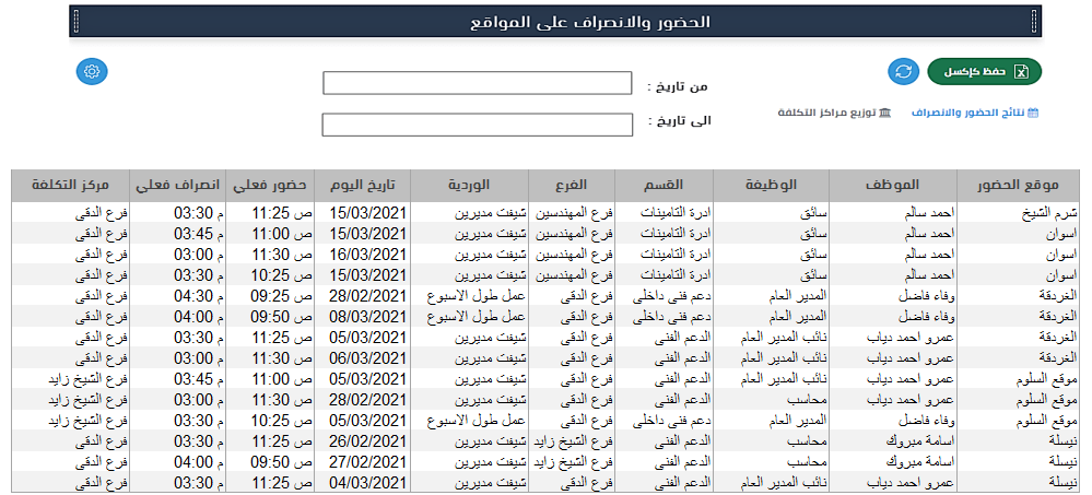 الاجور والمرتبات