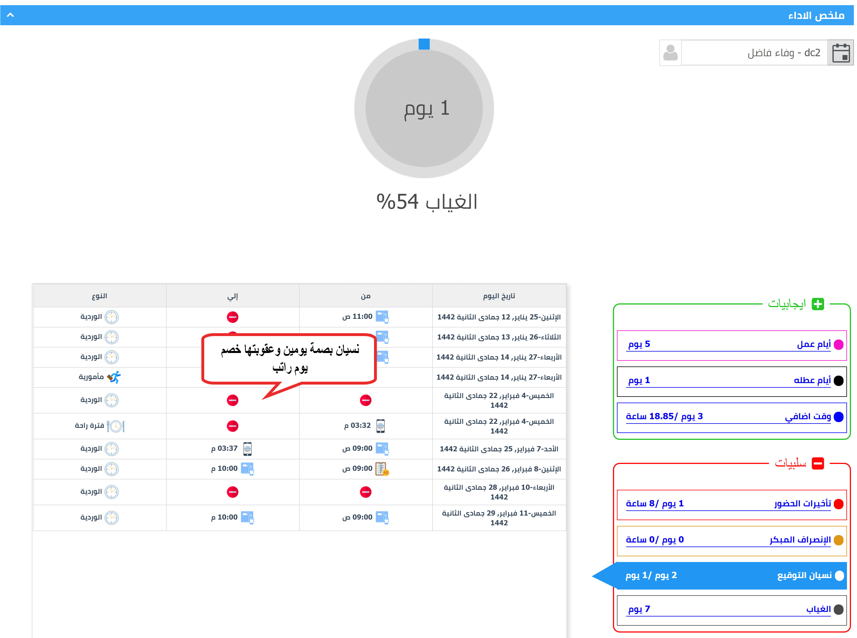 نسيان البصمه