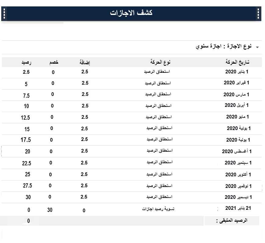 كشف الاجازات